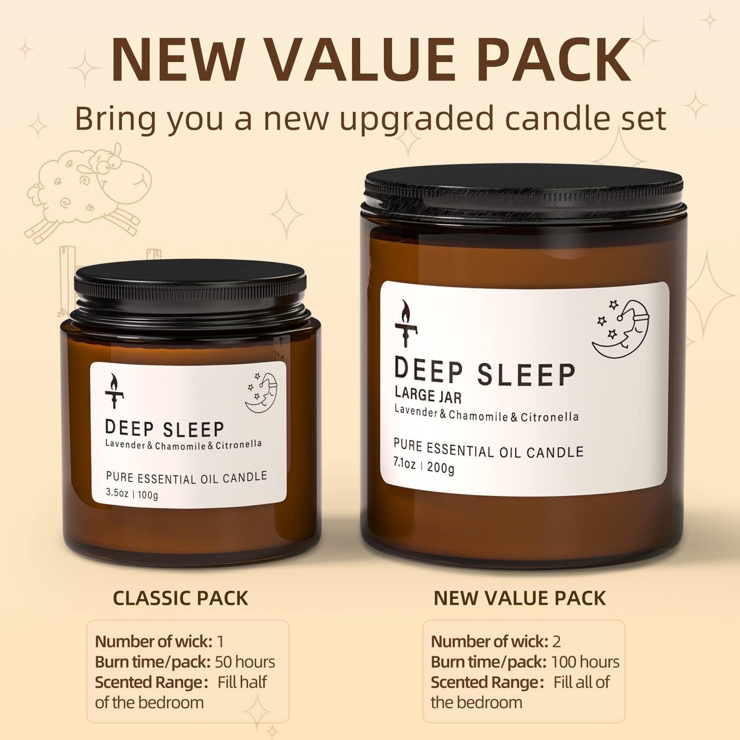 2 Wicks Sleep Large Candle Gift Set, Candles Long Burning up to 100 Hours (14.2OZ), Scented Candles for Anxiety Relief &amp; Perfect Sleep, Lavender Promotes Sleep, Chamomile Relieves Stress